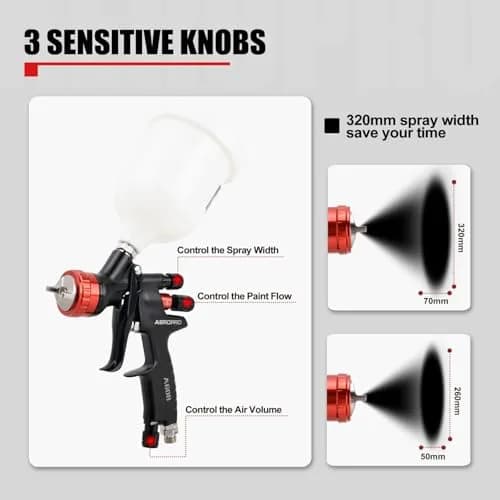 AEROPRO A608 HVLP Air Spray Gun with 1.3mm Nozzle and 600cc Cup | High Transfer Efficiency for Automotive Painting thumbnail 5