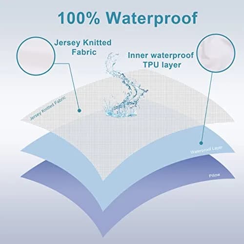 NTBAY Waterproof King Pillow Protectors 4 Pack | Quiet TPU Waterproof Layer, Zippered Full Coverage, Microfiber, White thumbnail 5