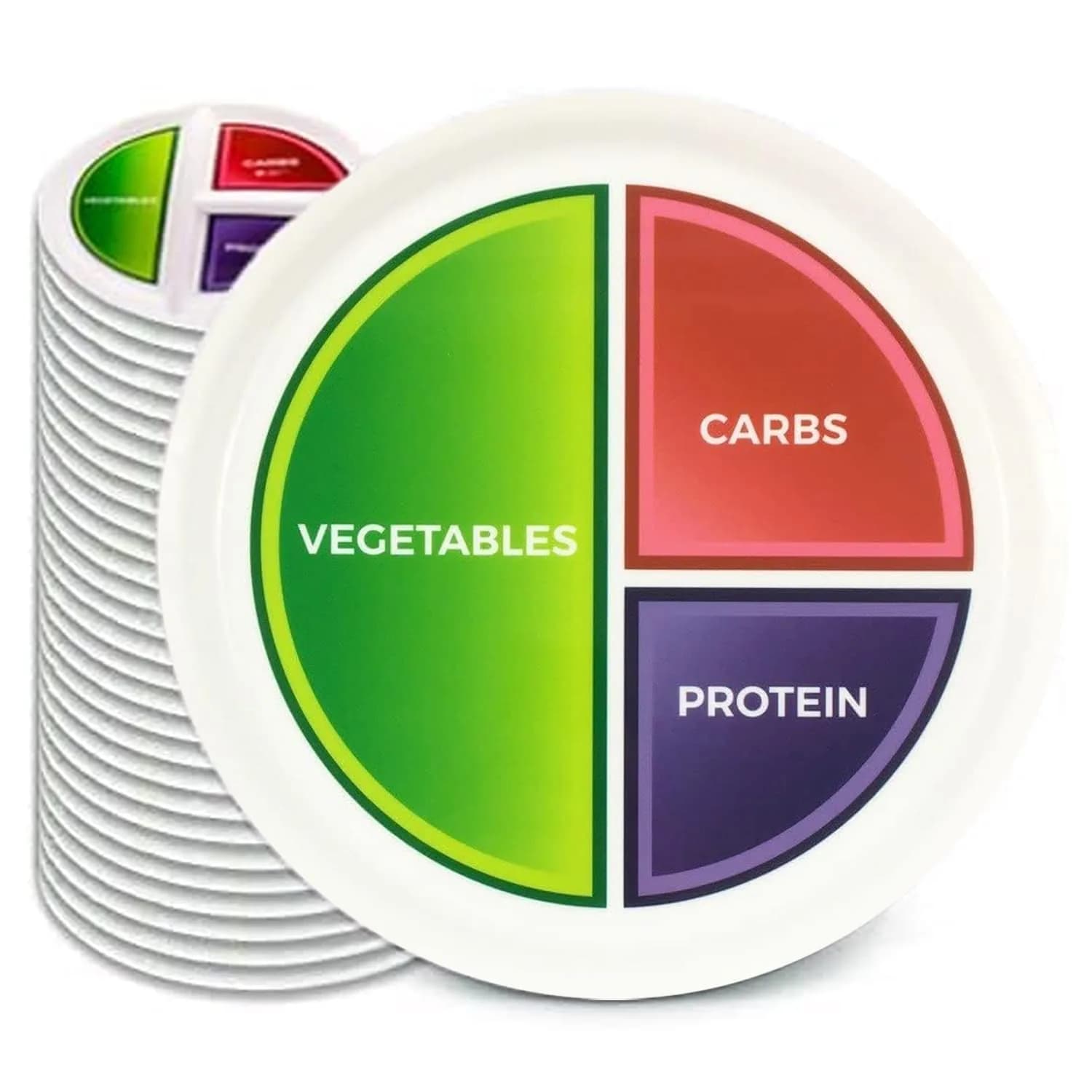 Health Beet Macro Diet Portion Control Plates (48-Pack) | 3 Compartments for Balanced Eating