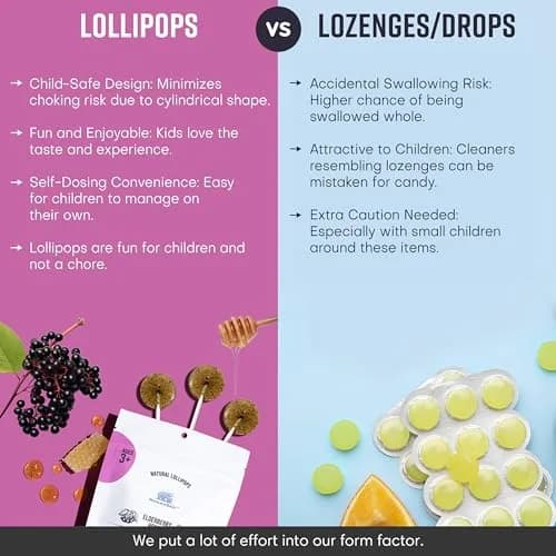 MommaBear Elderberry Honey Cough Lollipops for Kids (10 Pack) | Natural Elderberry & Honey Relief for Children (70-120 chars) thumbnail 8