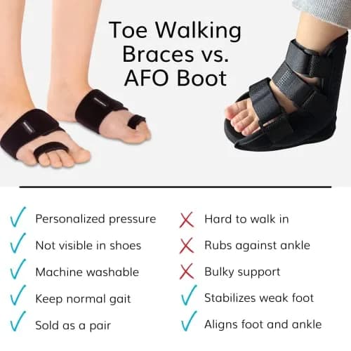 BraceAbility Toe Walking Braces for Kids - Pediatric Foot Supports to Prevent Tip Toe Walking, Cerebral Palsy, Autism, ADHD, Aspergers (S - Pair) | Adjustable, Breathable, Discreet thumbnail 6