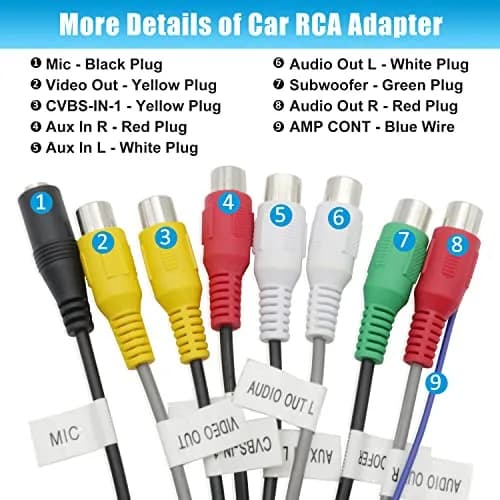 Fiegromech Android Car Stereo RCA Adapter 20Pin Connector | Compatible with Most Android Car Radios thumbnail 2