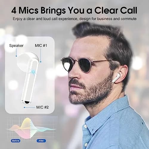 OYIB Wireless Earbuds Bluetooth 5.3, ENC Mic, 25H Playtime, IPX7 Waterproof, White thumbnail 2