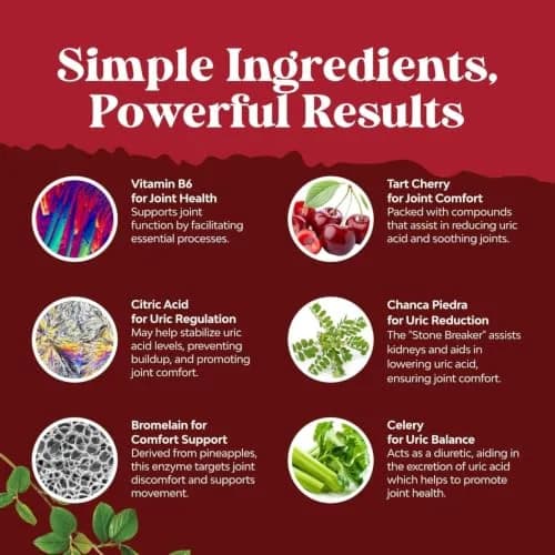 Natures Craft Uric Acid Support with Green Coffee Beans Extract thumbnail 5