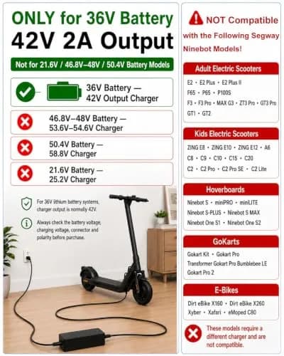 vhbw 42V 2A Electric Scooter Charger | 84W 9.8ft Cable for Segway Ninebot 36V Models thumbnail 4