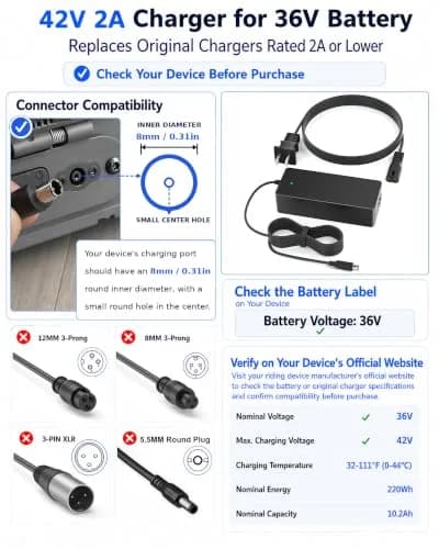 vhbw 42V 2A Electric Scooter Charger | 84W 9.8ft Cable for Segway Ninebot 36V Models thumbnail 2