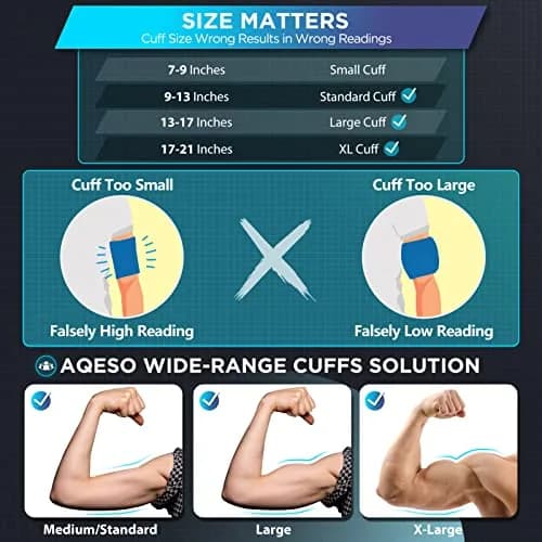 AQESO Automatic Blood Pressure Monitor with 2 Cuffs (9"-21") | Clinically Accurate Readings thumbnail 3