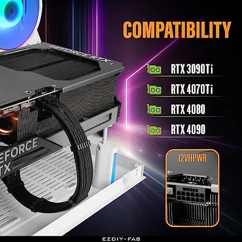 EZDIY-FAB 16pin (12+4) 12VHPWR PCIe 5.0 GPU Power Sleeved Cable Extension | Compatible with RTX 4080, 4090, 5070, 5080 thumbnail 6