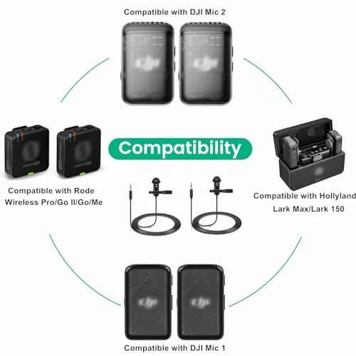weishan 2 Pack Lavalier Microphones for DJI Mic 2 & Rode Wireless Pro/GO II | 1.5m (5 ft) Cable thumbnail 2