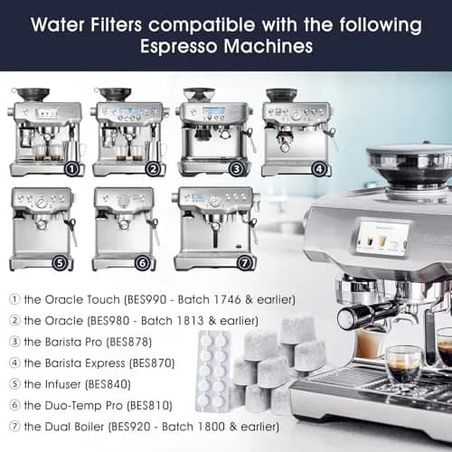 possiave 12-Pack Water Filters & 10-Pack Cleaning Tablets for Breville Machines | For Barista Express, Oracle & More thumbnail 7