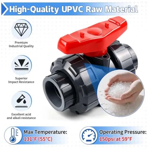 Boltigen 2 Inch PVC True Union Ball Valve | Full Port 150 PSI Water System Valve thumbnail 5