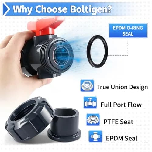 Boltigen 2 Inch PVC True Union Ball Valve | Full Port 150 PSI Water System Valve thumbnail 3