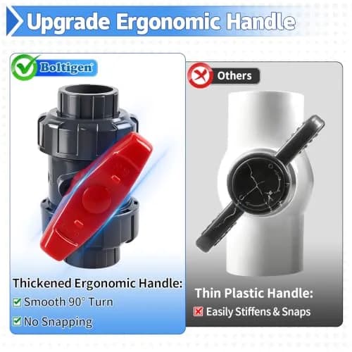 Boltigen PVC Union Ball Valve 1 Inch (25mm) Full Port for Water Systems | True Union Design thumbnail 3