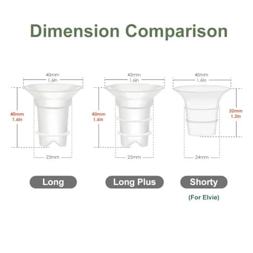 Maymom Flange Insert 19mm for 24mm Shields | BPA-Free Silicone, 2-Pack thumbnail 9