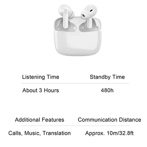 Yoidesu Y113 Language Translator Earbuds | Supports Calls, Music, 84 Languages, Bluetooth 5.3, 3H Listening, Portable Charging Case thumbnail 8