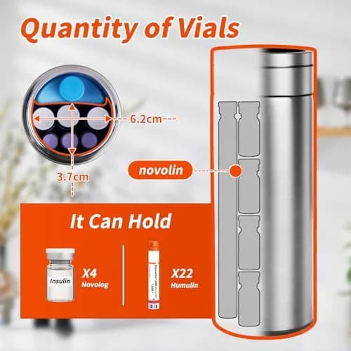 Bogush Insulin Cooler Travel Case TSA Approved 22.9 cm (9 in) | Keeps Medication Cool for 60 Hours thumbnail 6