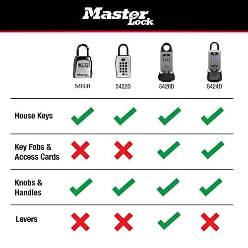 Master Lock Portable Key Lock Box 2-Pack, Black | Resettable 4-Digit Combination Lock thumbnail 7