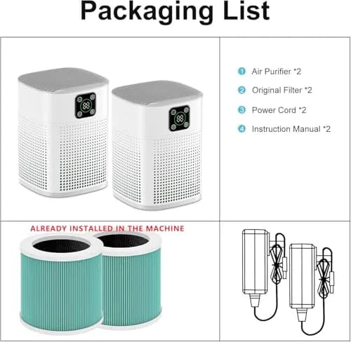 Honeyuan H13 HEPA Air Purifier 2 Pack - 2190 sq ft Coverage | Quiet 24dB Sleep Mode, 3-Stage Filtration, Smart Touch Control thumbnail 7