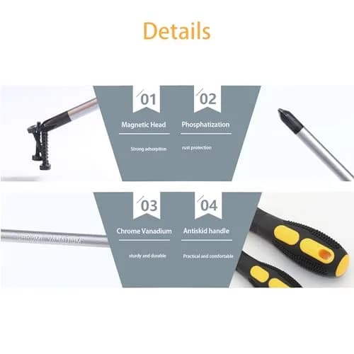 Hather Special Tools for Dyson V6 V7 V8 V10 V11 V15 Vacuum Cleaners | Custom Disassembly Kit thumbnail 4
