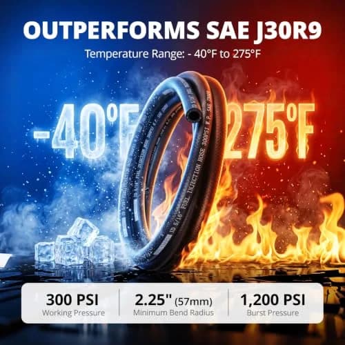 EVIL ENERGY 5/16" SAE J30R9 Fuel Injection Hose 8mm (0.315 in) x 25ft (7.62 m) | 300 PSI Working Pressure thumbnail 4