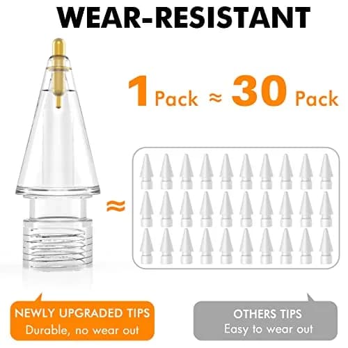 NIUTRENDZ White 4 Pack Replacement Tips for Apple Pencil 1st & 2nd Gen | Fine Point Metal Nib (1.95mm) thumbnail 3