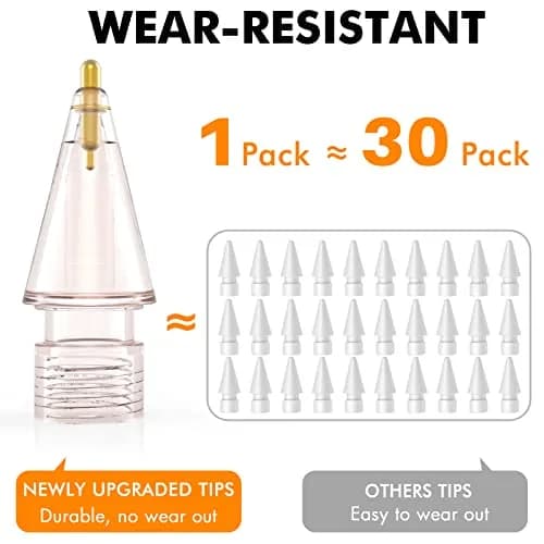 NIUTRENDZ Metal Replacement Tips for Apple Pencil 1st & 2nd Gen | 4 Pack, Clear + Pink + Blue + Grey thumbnail 3