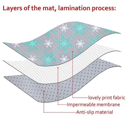 Moonsea Extra Large Splat Mat 54"x72" (137cm x 183cm) | Waterproof Non-Slip Floor Mat for High Chairs & Art Projects thumbnail 5