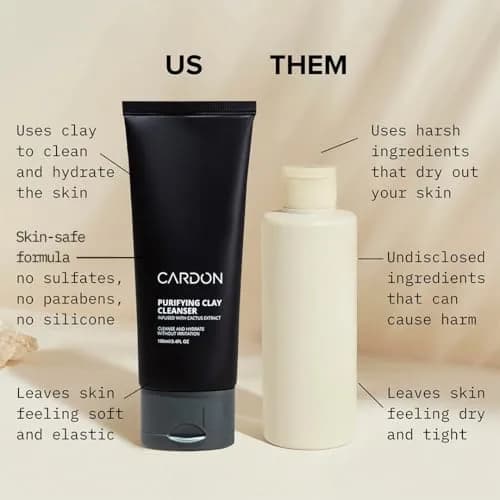 Cardon Deep Pore Cleaning Clay Face Wash 10.2 fl oz (3.4 Fl Oz Each) | Korean Premium Skincare for Oily, Acne-Prone Skin thumbnail 4