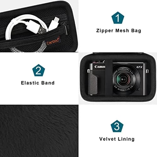 Canboc Camera Case for Canon PowerShot G7X Mark III/II, Sony Cybershot, RICOH GR IV, Kodak Pixpro 13.0cm (5.1") | Protects Against Scratches & Dust thumbnail 7