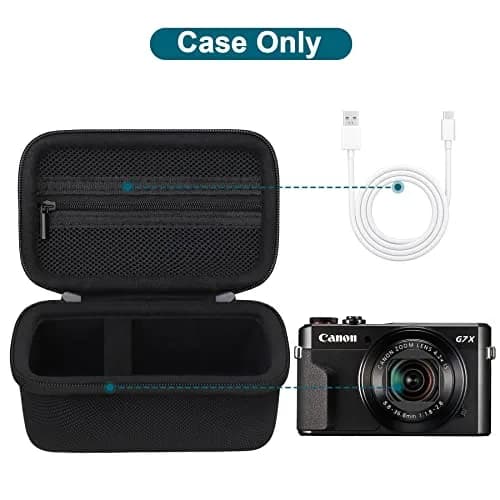 Canboc Camera Case for Canon PowerShot G7X Mark III/II, Sony Cybershot, RICOH GR IV, Kodak Pixpro 13.0cm (5.1") | Protects Against Scratches & Dust thumbnail 3