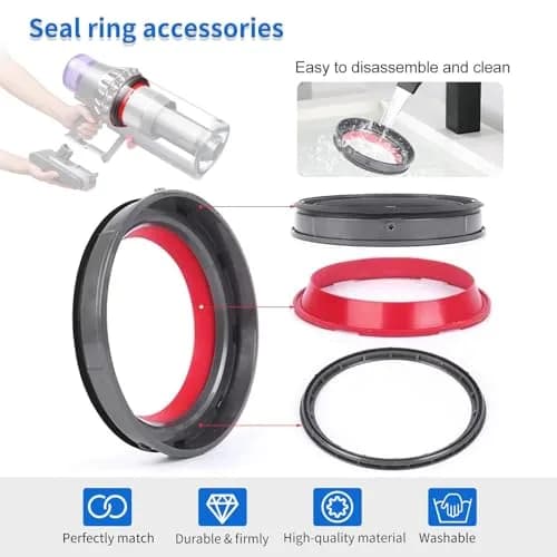 Vanclearidea Dust Bin Top Fixed Sealing Ring for Dyson V11 V15 SV14 SV15 SV22 | Compatible Replacement Part thumbnail 5
