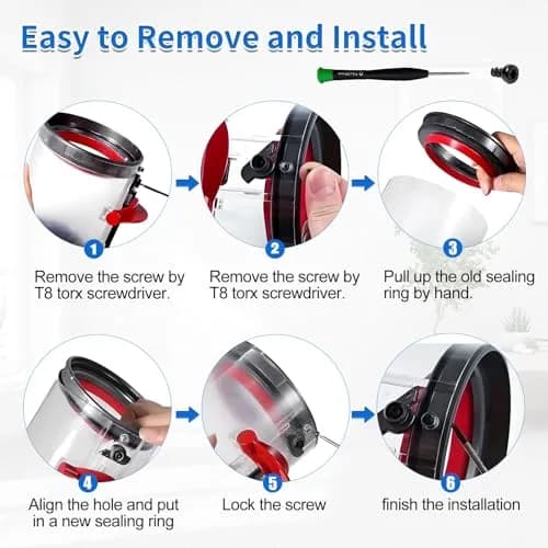 Vanclearidea Dust Bin Top Fixed Sealing Ring for Dyson V11 V15 SV14 SV15 SV22 | Compatible Replacement Part thumbnail 6