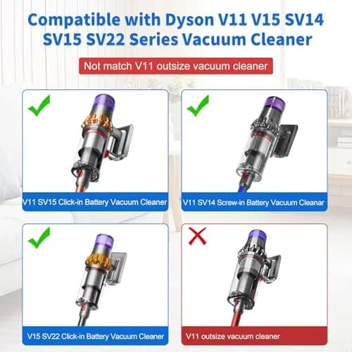 Vanclearidea Dust Bin Top Fixed Sealing Ring for Dyson V11 V15 SV14 SV15 SV22 | Compatible Replacement Part thumbnail 7