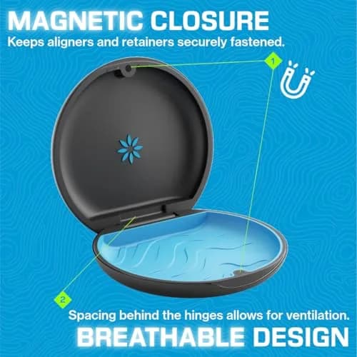INVISALIGN Aligner and Retainer Case, Black | Official USA Import thumbnail 4