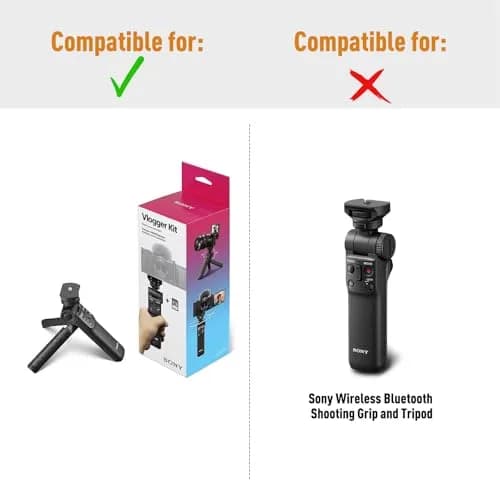 LTGEM Camera Case Compatible with Sony ZV-1F / ZV-1 / ZV-1 II | Shockproof & Water-Resistant thumbnail 3