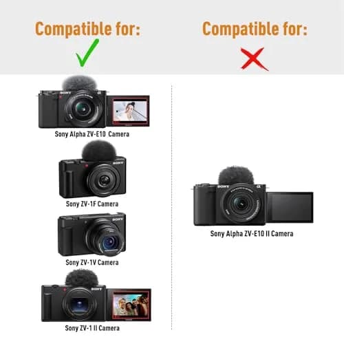 LTGEM Camera Case for Sony Alpha ZV-E10 / ZV-1F / ZV-1 / ZV-1 II Vlog Camera, 20.3cm x 15.2cm x 10.4cm (8" x 6" x 4.1") | Shockproof EVA Travel Bag with Strap thumbnail 2