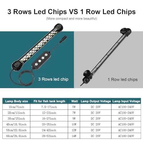 SEAOURA Submersible Led Aquarium Light for Fish Tank with Timer, 11 Inch | Waterproof Full Spectrum Fish & Plant Light thumbnail 5