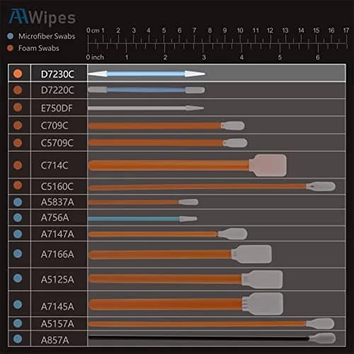 AAwipes Double-Tipped Foam Cleaning Swabs 100pcs Blue | Micro-precision, Dual Spiral Heads for PCB & Electronics thumbnail 3