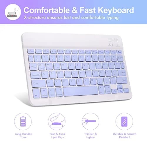 LAMA Keyboard Case for iPad (A16) 11th Gen 2025 /10th Gen 2022 | Magnetic Wireless Keyboard with Pencil Holder thumbnail 2
