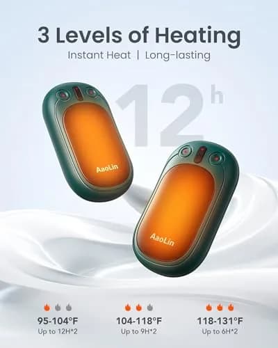 AaoLin Rechargeable Hand Warmers 2-Pack, 2-in-1 Electric Pocket Heaters, 4000mAh (7.4Wh) | 12 Hours Long Heating thumbnail 3