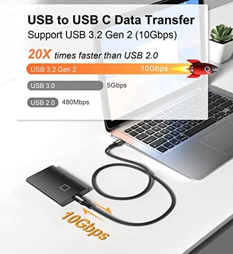 Aoybevty USB A to USB C Cable 2-Pack 3.3ft | 10Gbps Data & 60W Fast Charging thumbnail 3
