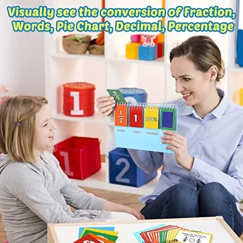 Torlam Fraction Manipulatives for Elementary School | Math Circles & Percentages, 1st-6th Grade | Kids Homeschool Supplies thumbnail 5