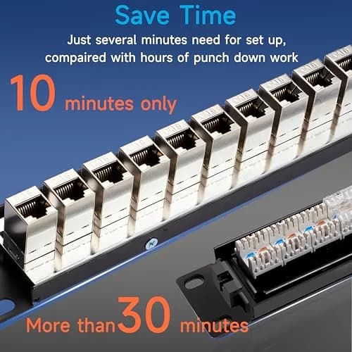 Lysymixs 24 Port STP Cat 6 Patch Panel 19 Inch Rack Mountable | 10 Gigabit Speed Transmission thumbnail 4