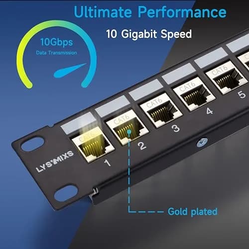 Lysymixs 24 Port STP Cat 6 Patch Panel 19 Inch Rack Mountable | 10 Gigabit Speed Transmission thumbnail 2
