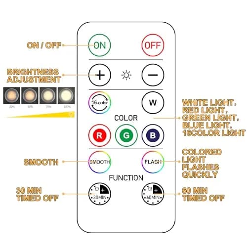 SIXDEFLY Wireless LED Puck Lights 6 Pack, 16 Color Changing, 40mm (1.57in) Diameter, Remote Control, Battery Powered thumbnail 5