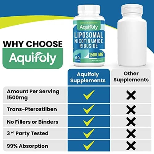 Aesticum Liposomal Nicotinamide Riboside Supplement 2000 mg | NAD+ Boost & Cellular Energy (120 Softgels) thumbnail 5