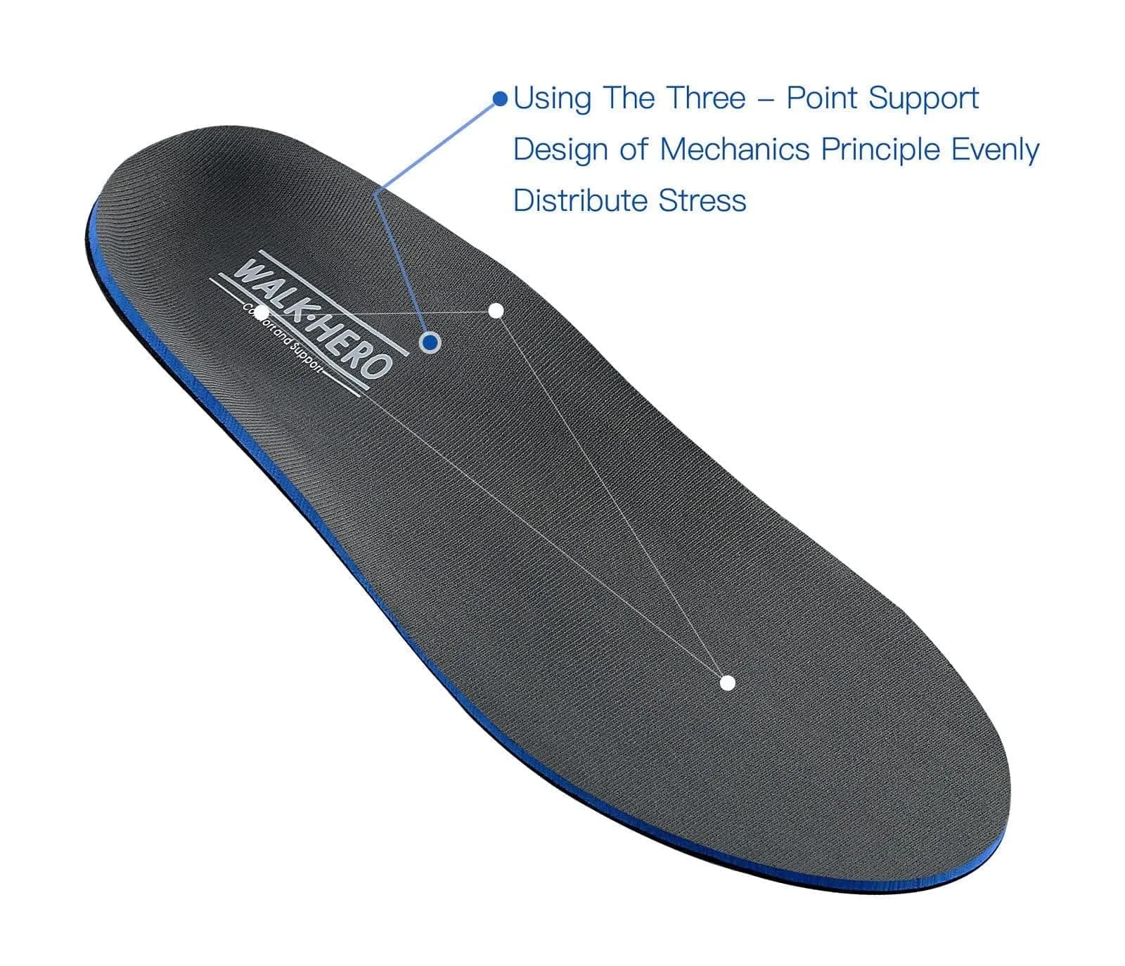 WALK·HERO COMFORT AND SUPPORT Plantar Fasciitis Insoles Arch Supports Mens 5-5 1/2 | Womens 7-7 1/2 | Relief for Flat Feet