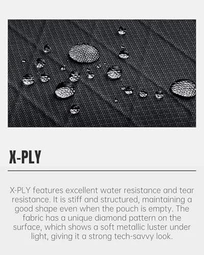 Y-SHP MATRIX EDC Wallet, RFID Blocking Zipper, Compact 4.3 x 2.8 x 0.8 in, Built to Last thumbnail 5