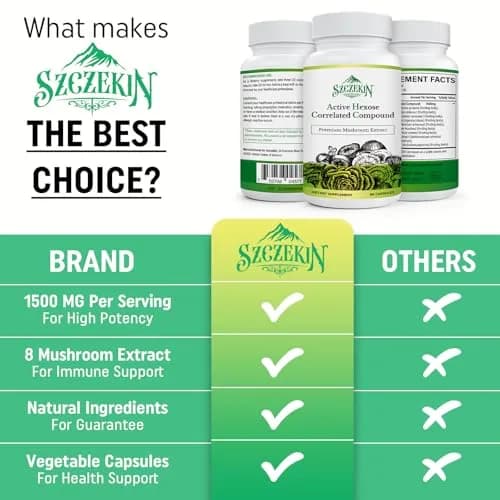 SZCZEKIN Active Hexose Correlated Compound 1500 mg Supplement | Immune & Liver Support, 90 Capsules thumbnail 3