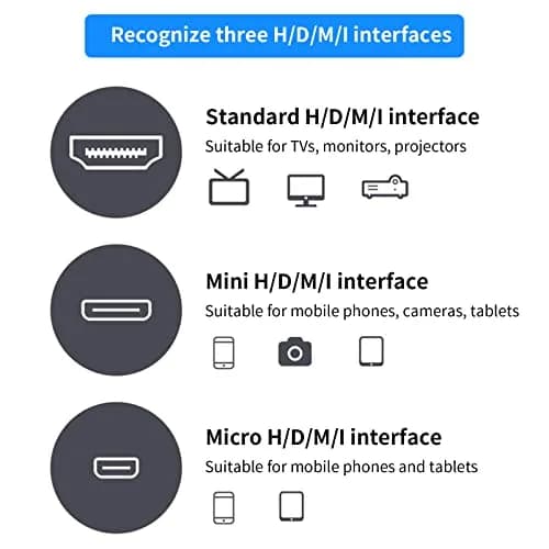 Eonvic 8K HDMI Coiled Cable 1M (3.3ft) | High Speed 2.1 HDMI Male to Male Braided Extender for Cameras, Monitors, Consoles thumbnail 6
